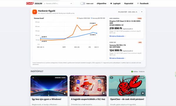 CHIP letöltőközpont 2026 szeptemberi melléklet ajándék szoftverek