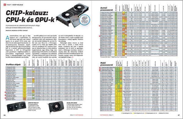 Processzor és videokártya CPU GPU rangsor teszt CHIP